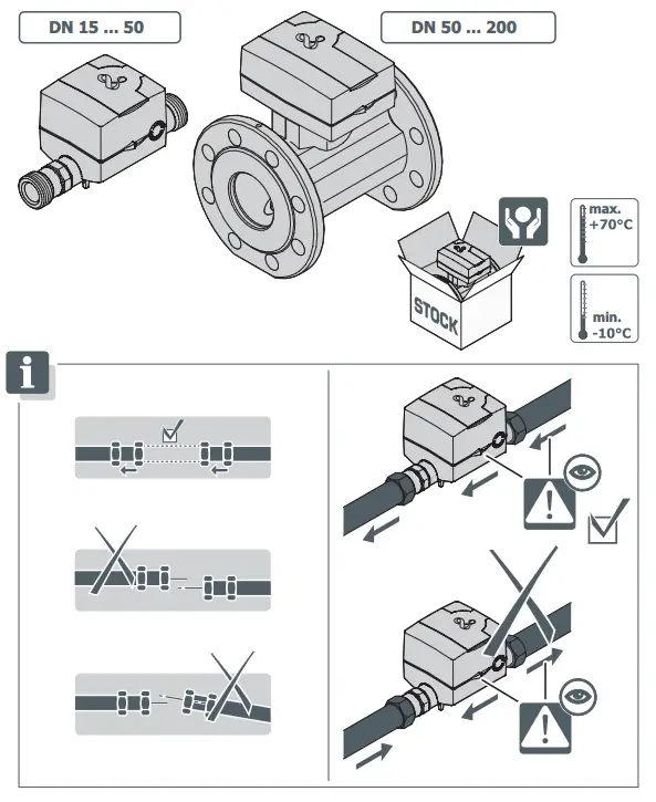 DIEHL-DN-50.200-Hydrus-Ultrasonic-Cold-and-Hot-Water-Meter-FIG1