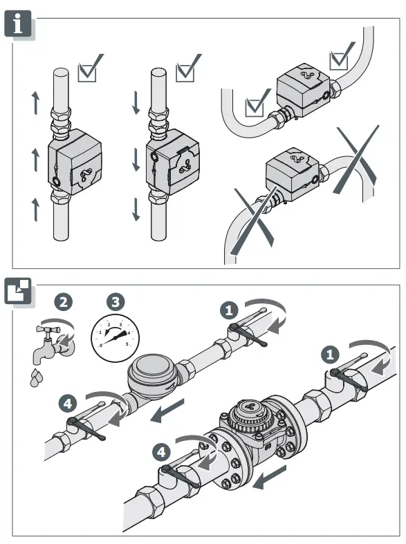 DIEHL-DN-50.200-Hydrus-Ultrasonic-Cold-and-Hot-Water-Meter-FIG2