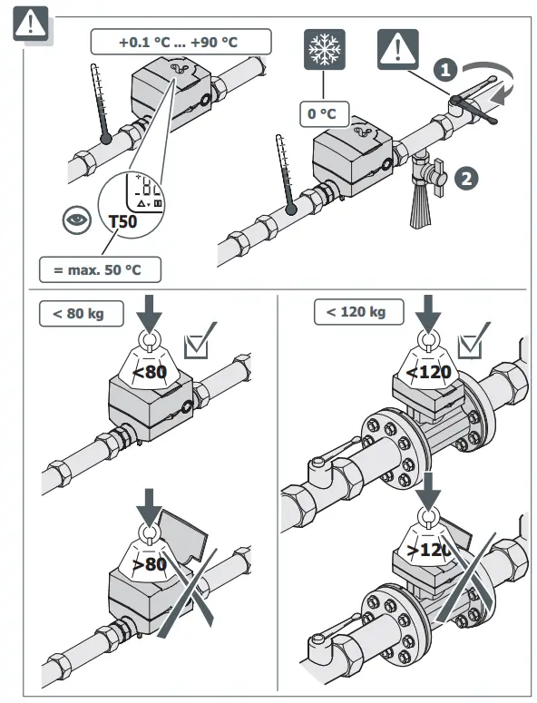 DIEHL-DN-50.200-Hydrus-Ultrasonic-Cold-and-Hot-Water-Meter-FIG5