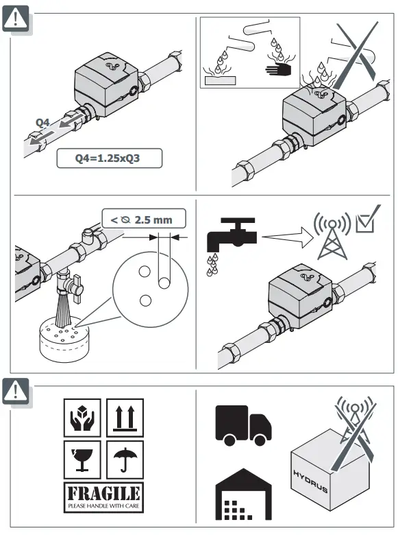 DIEHL-DN-50.200-Hydrus-Ultrasonic-Cold-and-Hot-Water-Meter-FIG6