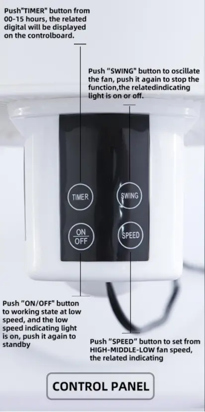 HOMEDEPOT SNMX2872 Remote Control - 1