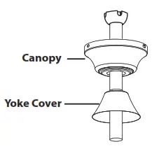 FORNO VOCE CF01360 Voice Activated Ceiling Fan- Fig23