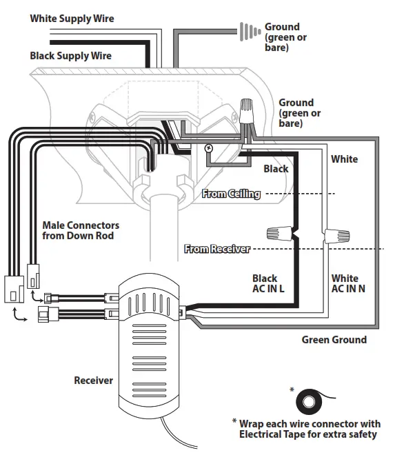 FORNO VOCE CF01360 Voice Activated Ceiling Fan- Fig28