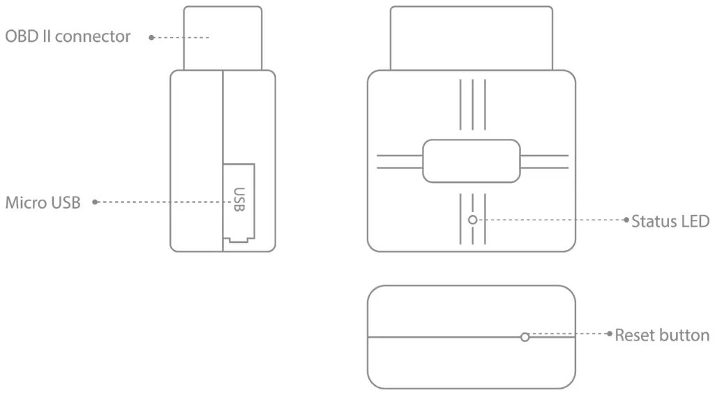 amber connect AIC450 Insight C450 LTE OBDII GNSS Tracker - . Appearance