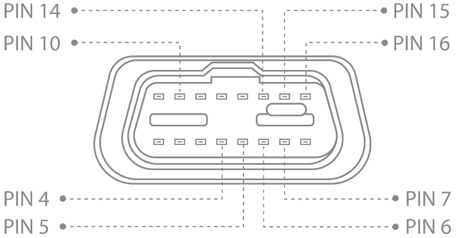 amber connect AIC450 Insight C450 LTE OBDII GNSS Tracker - . Pinout