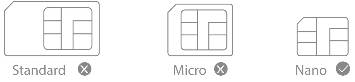 amber connect AIC450 Insight C450 LTE OBDII GNSS Tracker - SIM Card