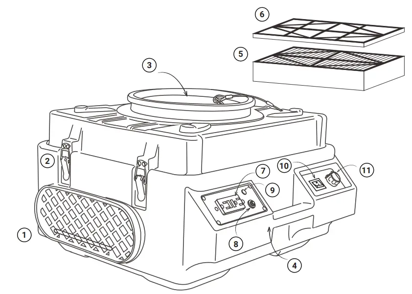 Royal Sovereign RCAS 650 Professional Air Scrubber - PRODUCT OVERVIEW