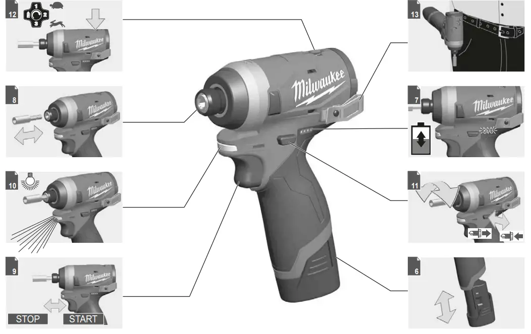 milwaukee-M12-FID-Hex-Impact-Driver-FIG-1