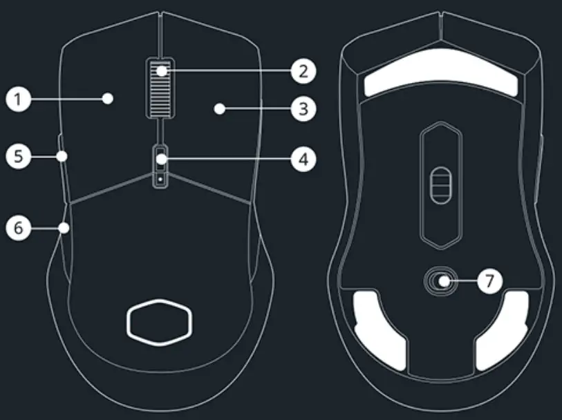 COOLER MASTER MM731 Wireless Light Gaming Mouse - BUTTONS OVERVIEW