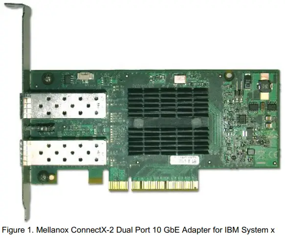 Lenovo 49Y4218 Mellanox ConnectX-2 Dual Port 10 GbE-fig2