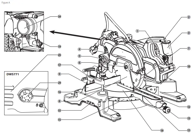 DEWALT DWS771 Telescopic Cutting and Miter Saw-1