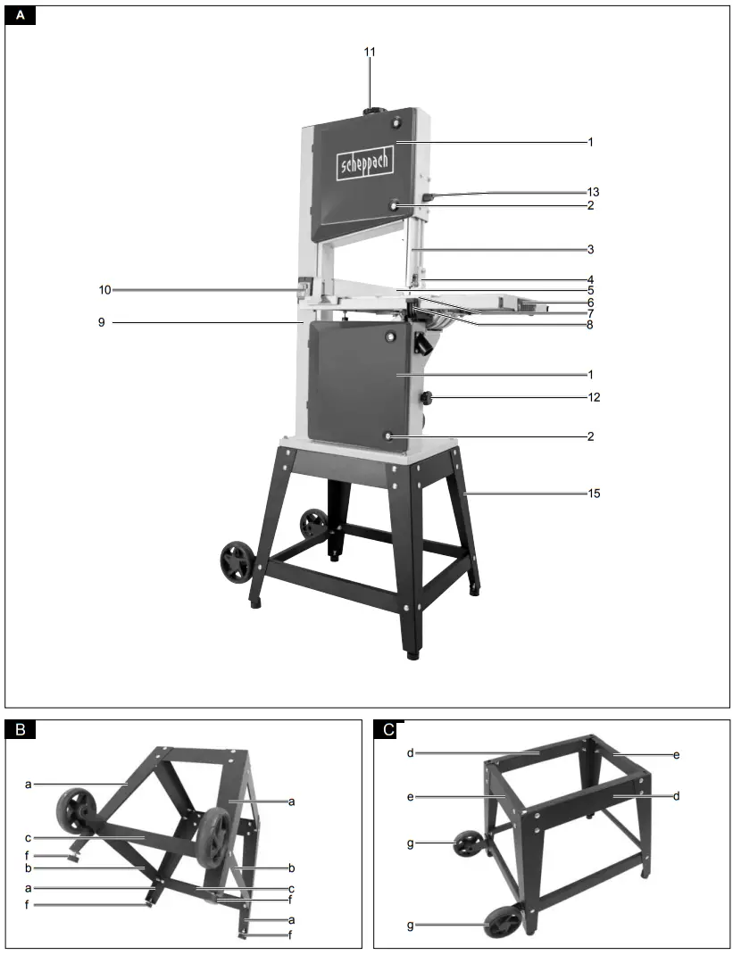 scheppach HBS400 Band Saw - FIGURE 1