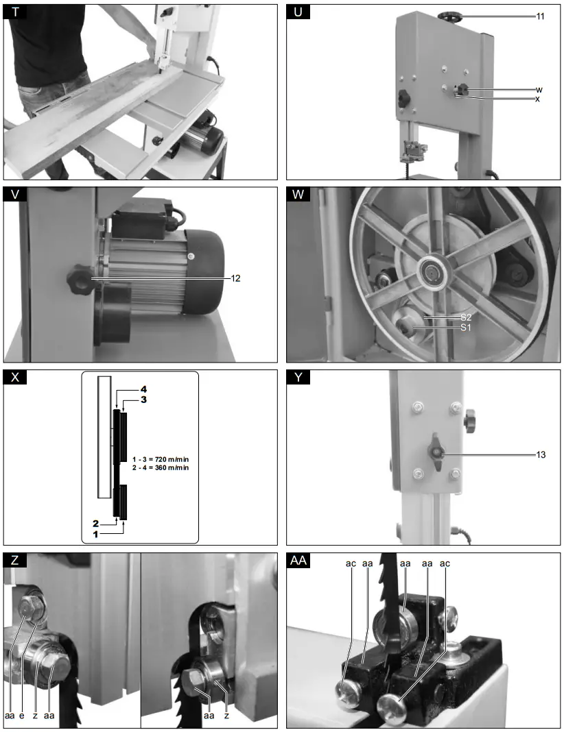 scheppach HBS400 Band Saw - FIGURE 4