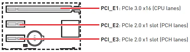 MSI-H310M-Series-Motherboard-fig-10