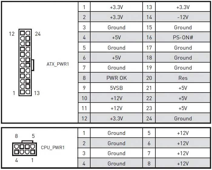 MSI-H310M-Series-Motherboard-fig-13
