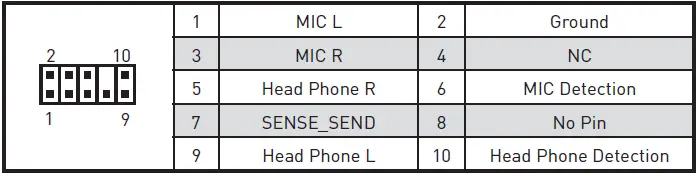 MSI-H310M-Series-Motherboard-fig-14