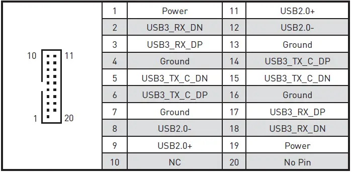 MSI-H310M-Series-Motherboard-fig-16