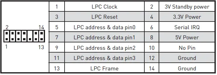 MSI-H310M-Series-Motherboard-fig-17