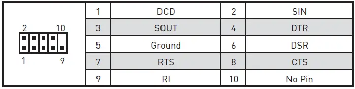 MSI-H310M-Series-Motherboard-fig-18