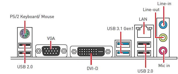 MSI-H310M-Series-Motherboard-fig-2