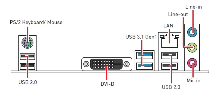 MSI-H310M-Series-Motherboard-fig-3
