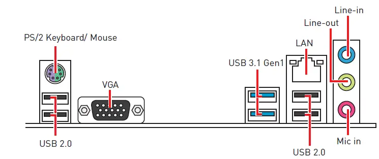 MSI-H310M-Series-Motherboard-fig-4
