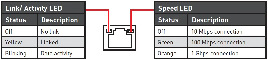 MSI-H310M-Series-Motherboard-fig-5