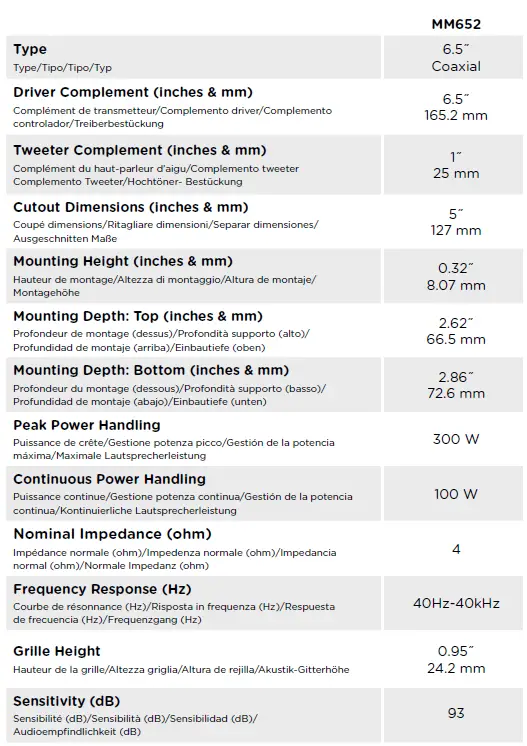 Polk-Audio-MM652-Coaxial-Marine-Boat-ATV-Car-Audio-Speakers-fig-8