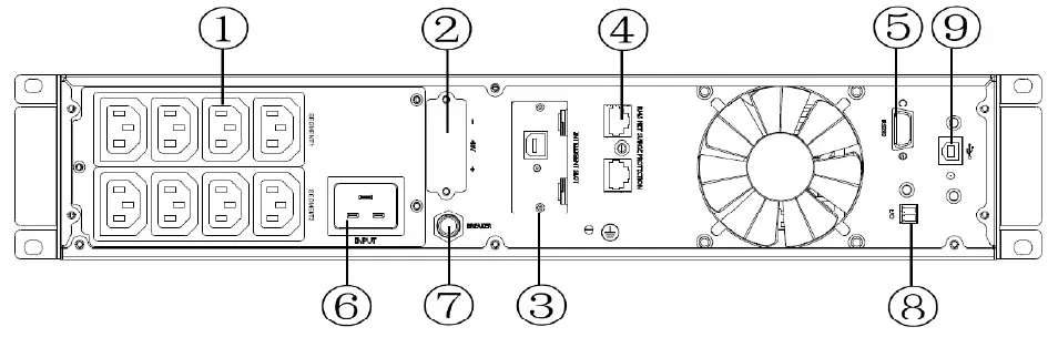 DIGITUS-Online-UPS-System-fig-3