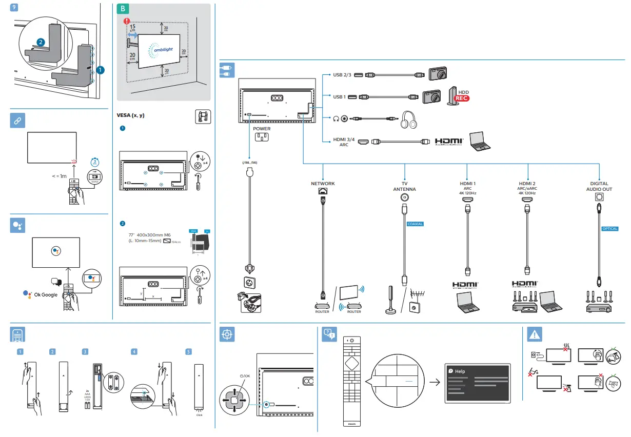 PHILIPS OLED806 series Television - FIG