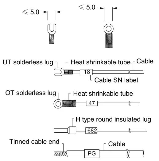 Cable specification 