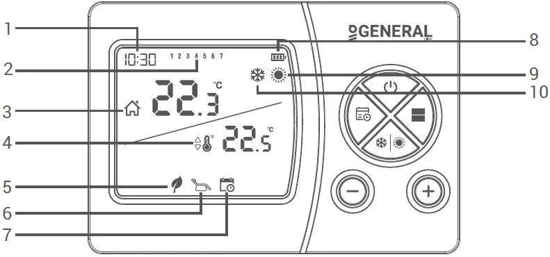GENERAL-LIFE-SENNA-300-Wired-Room-Thermostat-fig-3