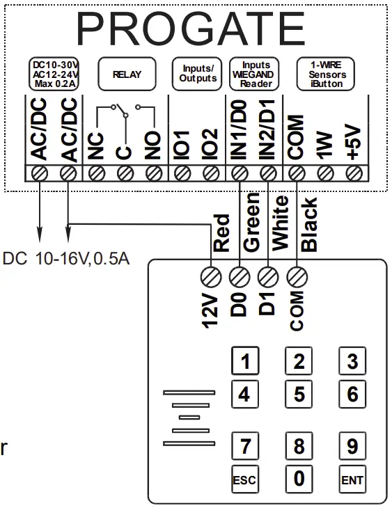 Wiring Diagram