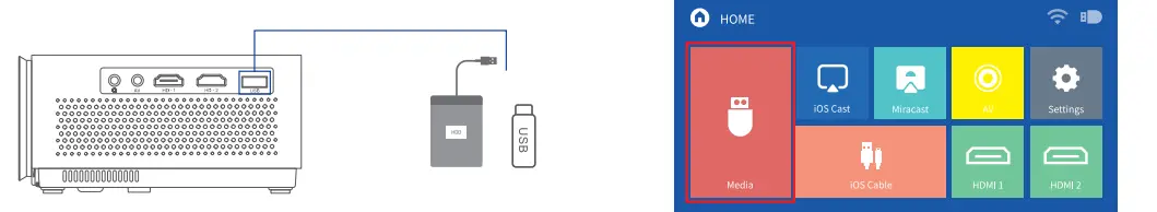 Mini Projector with 5G WiFi and Bluetooth-12