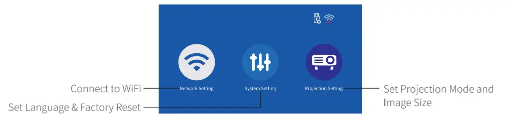 Mini Projector with 5G WiFi and Bluetooth-22