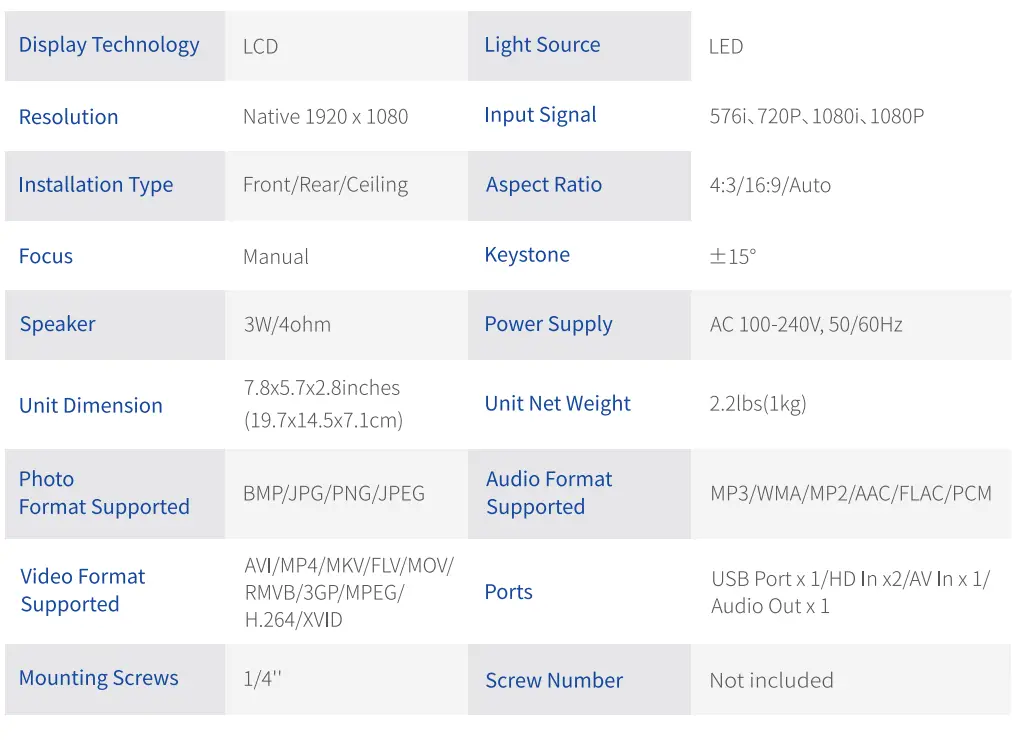 Mini Projector with 5G WiFi and Bluetooth-24
