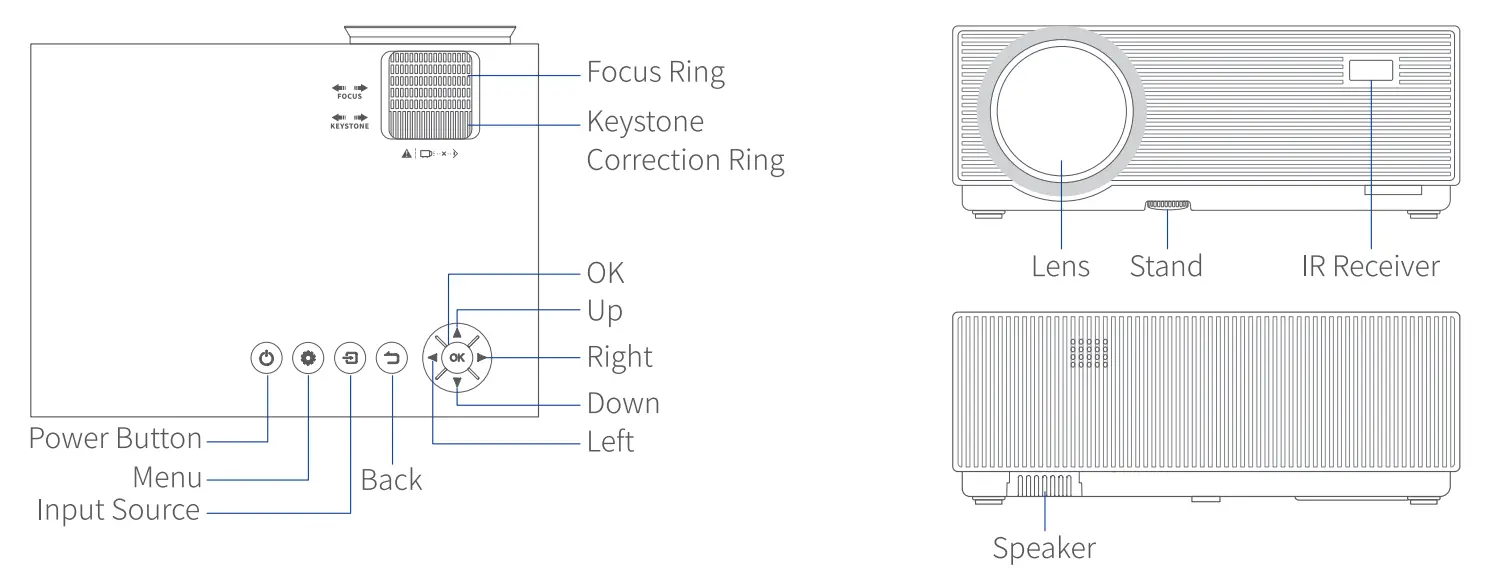 Mini Projector with 5G WiFi and Bluetooth-3