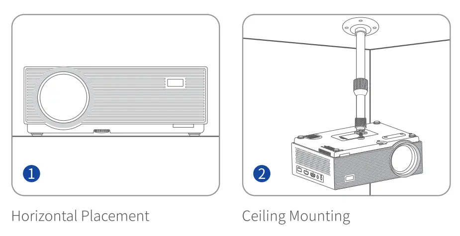 Mini Projector with 5G WiFi and Bluetooth-5