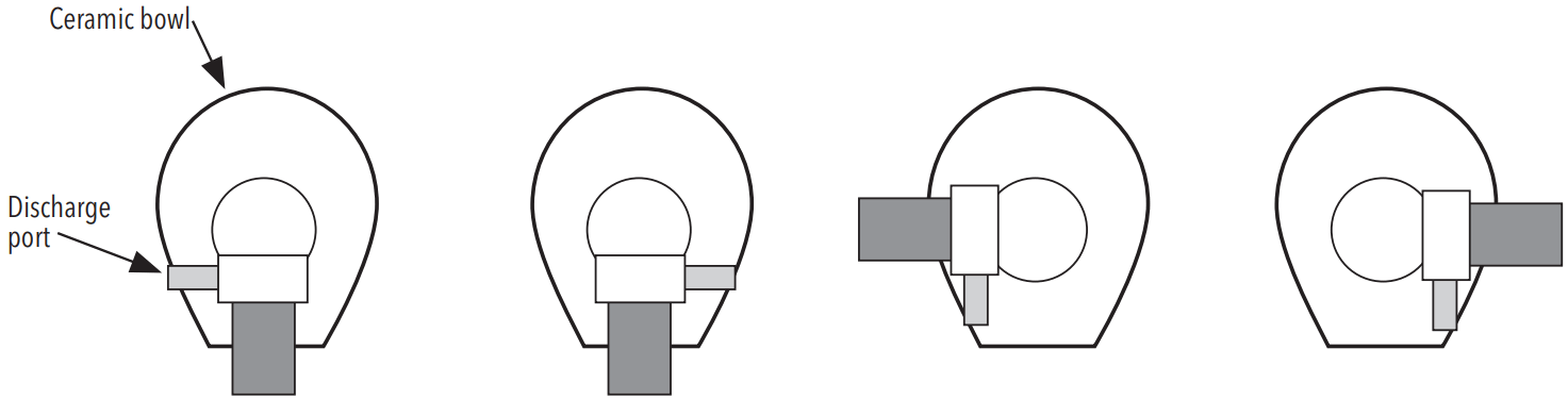 JABSCO Quiet Flush E2 Electric Marine Toilet - FIGURE 2