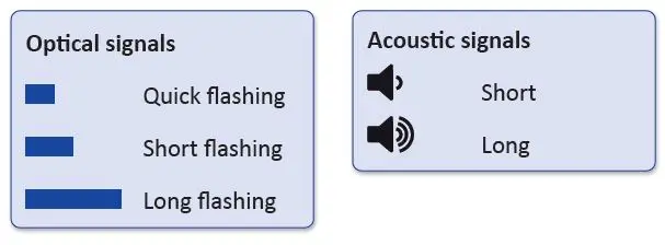 LEHMANN-Captura-100-MIFARE-fig-17