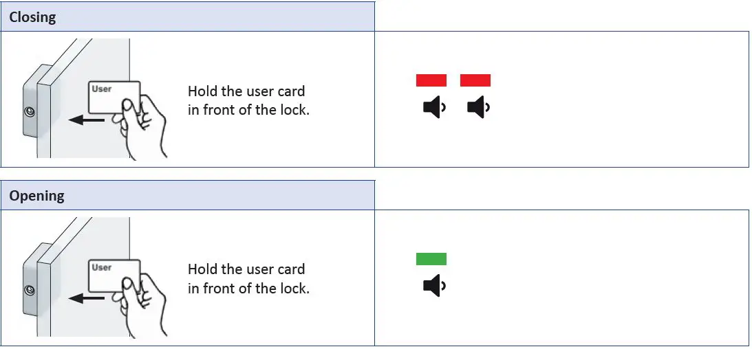 LEHMANN-Captura-100-MIFARE-fig-22