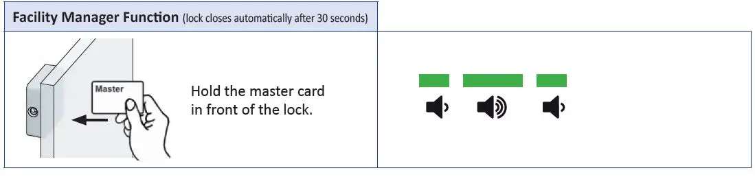 LEHMANN-Captura-100-MIFARE-fig-24