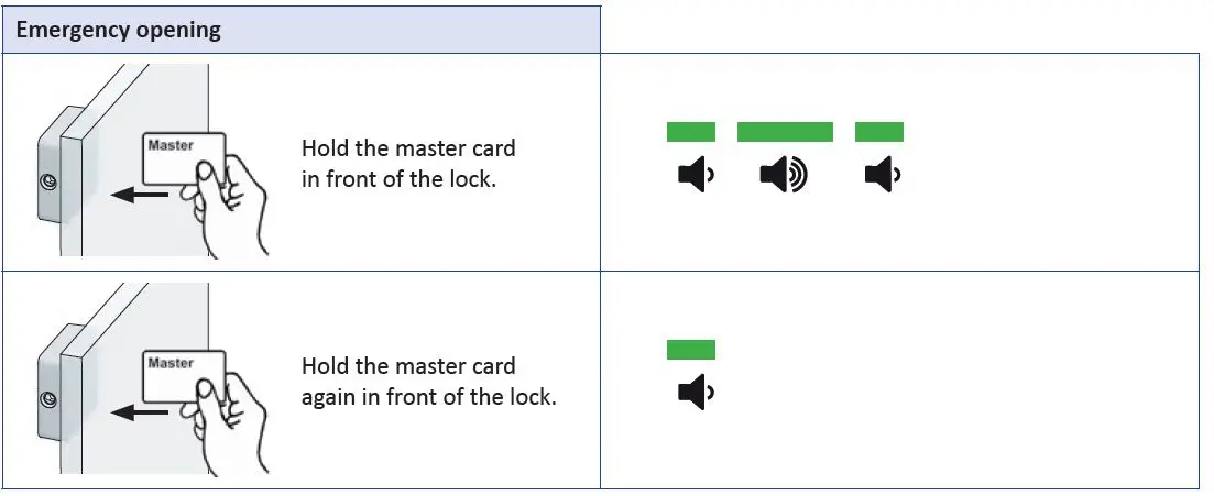 LEHMANN-Captura-100-MIFARE-fig-25