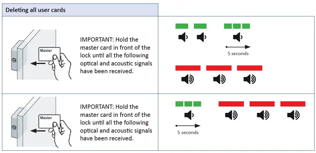 LEHMANN-Captura-100-MIFARE-fig-27