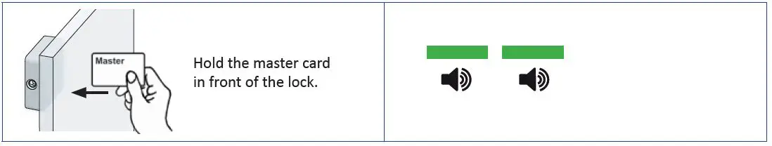LEHMANN-Captura-100-MIFARE-fig-28