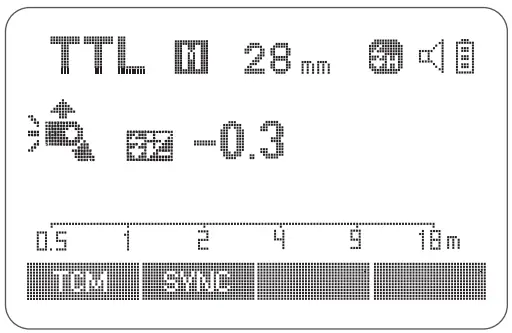 LCD Panel in Three Modes