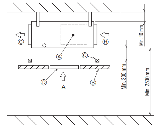 MITSUBISHI ELECTRIC KJ79P971H02 Air Conditioners Indoor Unit -