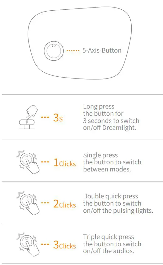 Wuneng Dreamlight Zen Sleep Mask Instruction Manual - Operations of Dreamlight Zen