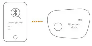 Wuneng Dreamlight Zen Sleep Mask Instruction Manual - Search ' Dreamlight Zen