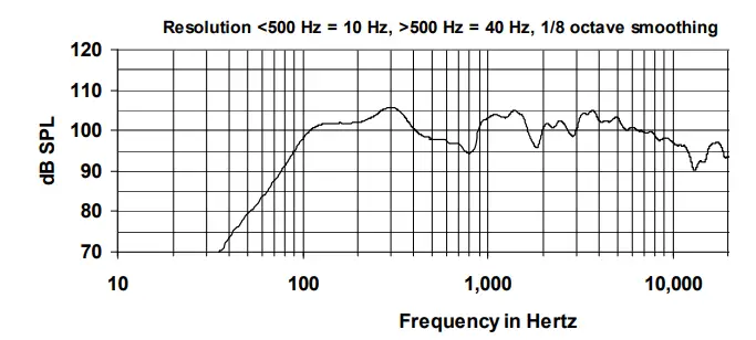 R.5-94Z by CommunityR.5-94Z by Community-1